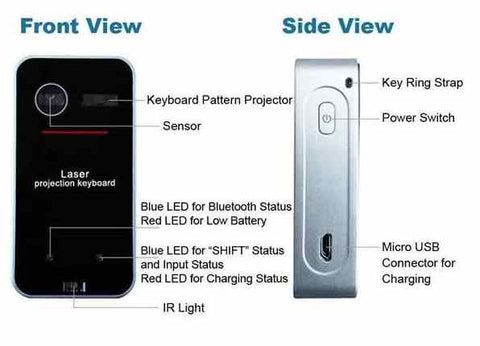 Laser Projection Virtual Keyboard - evolette.com