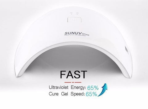 Quick-Dry  UV LED Lamp Nail Dryer - evolette.com